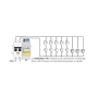 Interrupteur automatique de champs bipolaire PSO BioRupteur II® | 20 Ampères