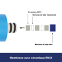 Membrane d'osmose inverse Hydropure M300 300 GPD