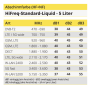 Peinture anti-ondes Biologa Danell HiFreq-Standard-Liquid - Hautes et basses fréquences | Bidon 5 litres
