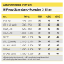 Peinture anti-ondes Biologa Danell HiFreq-Standard-Powder - Hautes et basses fréquences | 3 litres