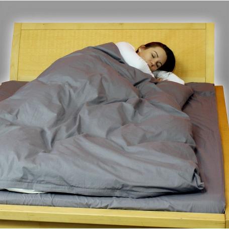 Parure de lit de anti-ondes TBL  YShield | Protection hautes et basses fréquences