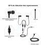 Oreillette anti-ondes stéthoscopique ibrain FC12  | 98 % de réduction des rayonnements