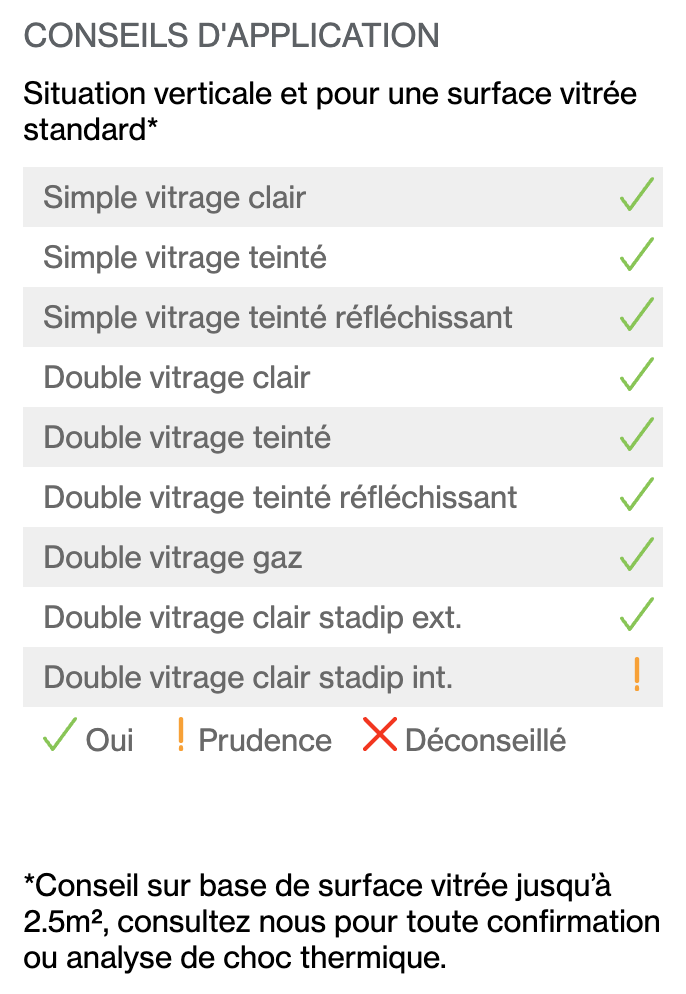 Film fenetre solar screen conseils dapplication.png