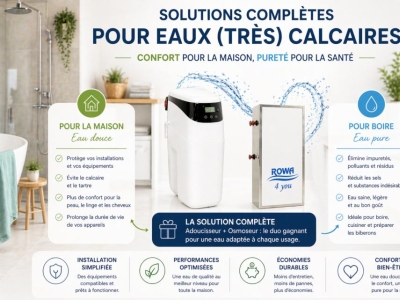 Solutions complètes pour eau calcaire : protéger sa maison et améliorer son eau 